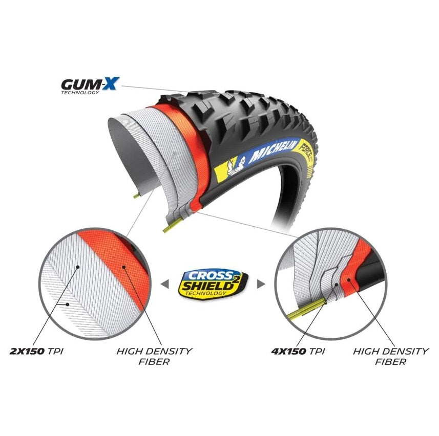 MICHELIN FORCE XC2 Racing Line 29x2.10 Opona miękka przystosowana do zastosowania bezdętkowego