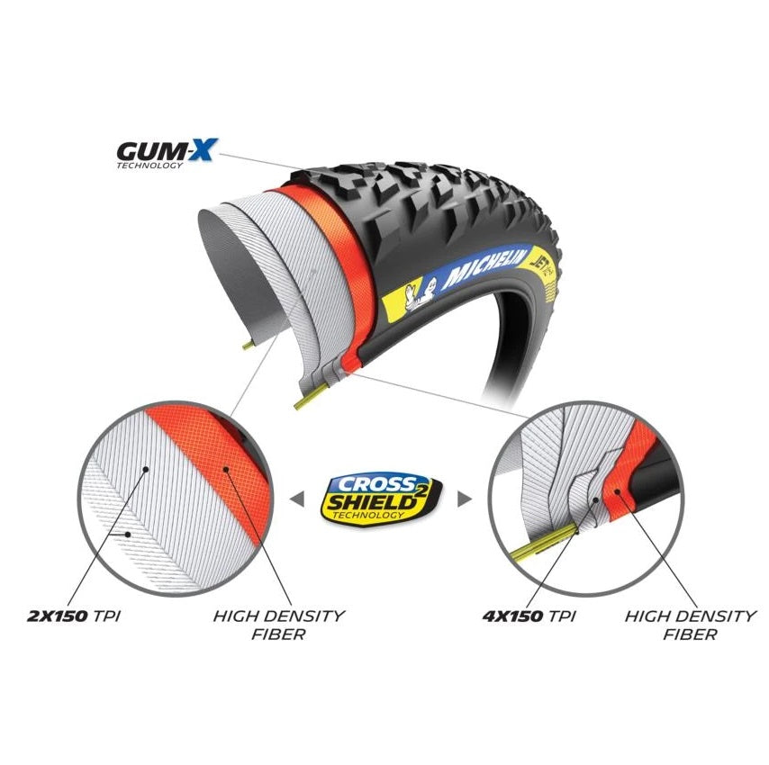 MICHELIN JET XC2 Racing Line 29x2.25 Opona miękka przystosowana do zastosowania bezdętkowego