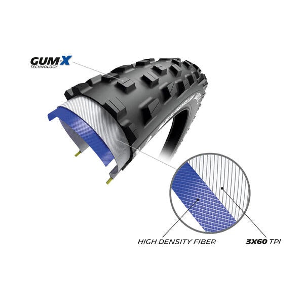 Miękka opona MICHELIN WILD XC Performance Line 29x2.35 Tubeless Ready
