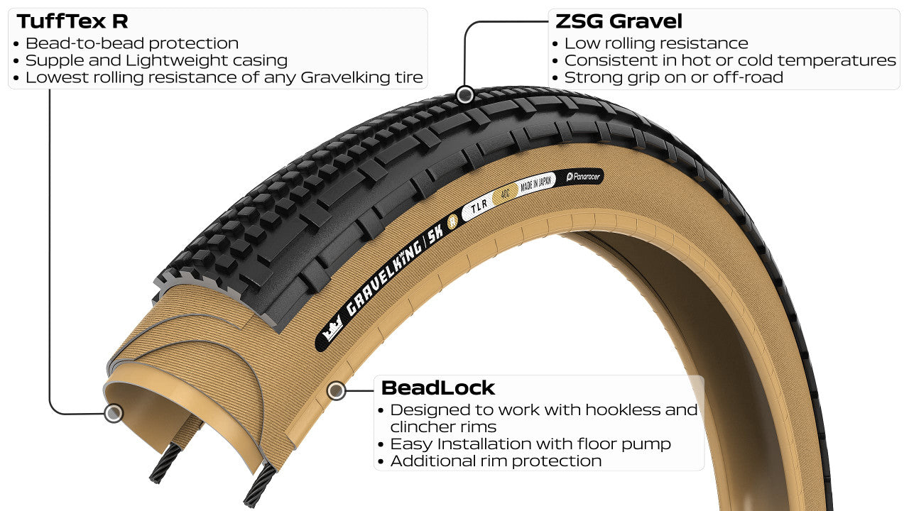 Opona PANARACER GRAVELKING SK R TLR 700x35c Tubeless Ready Beige