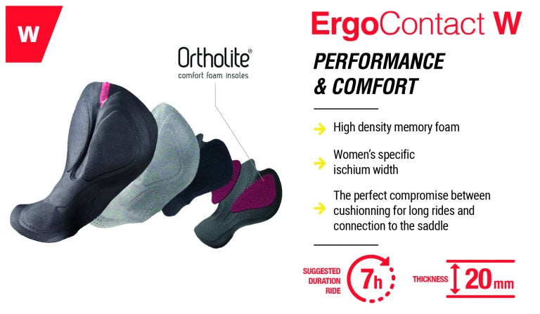 Women's COSMIC Bib Shorts Black
