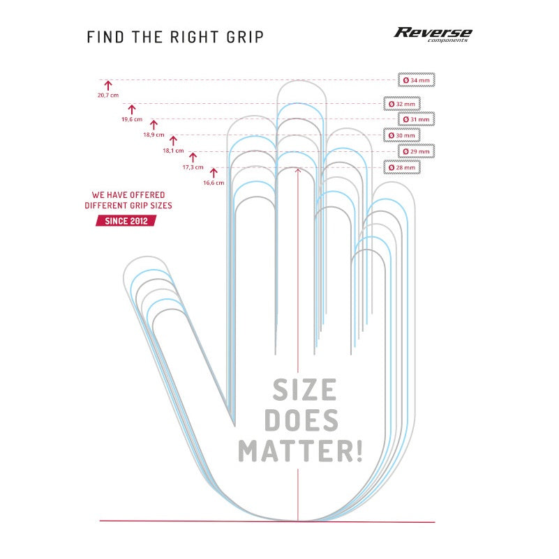 REVERSE COMPONENTS CLASSIC Lock-On Black/Silver Grips