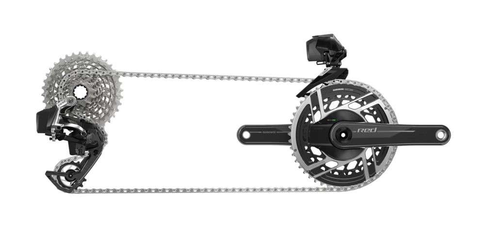 Groupesets SRAM RED AXS E1