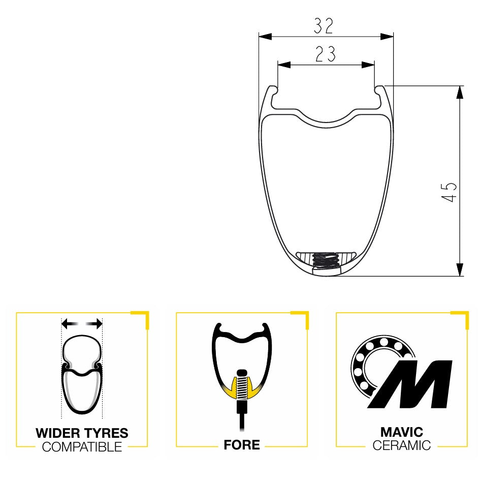 Pair of MAVIC COSMIC SLR45 DISC Tubeless Ready Wheels (Center Lock) 2025