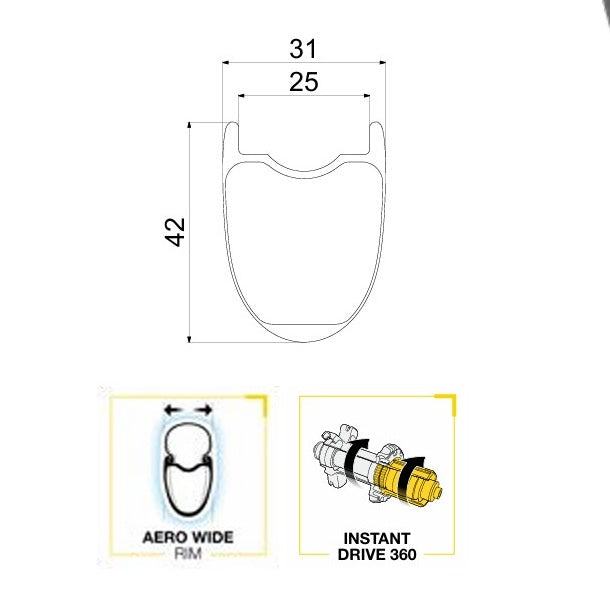 Pair of MAVIC ALLROAD S CARBON DISC Tubeless Ready Wheels (Center Lock)