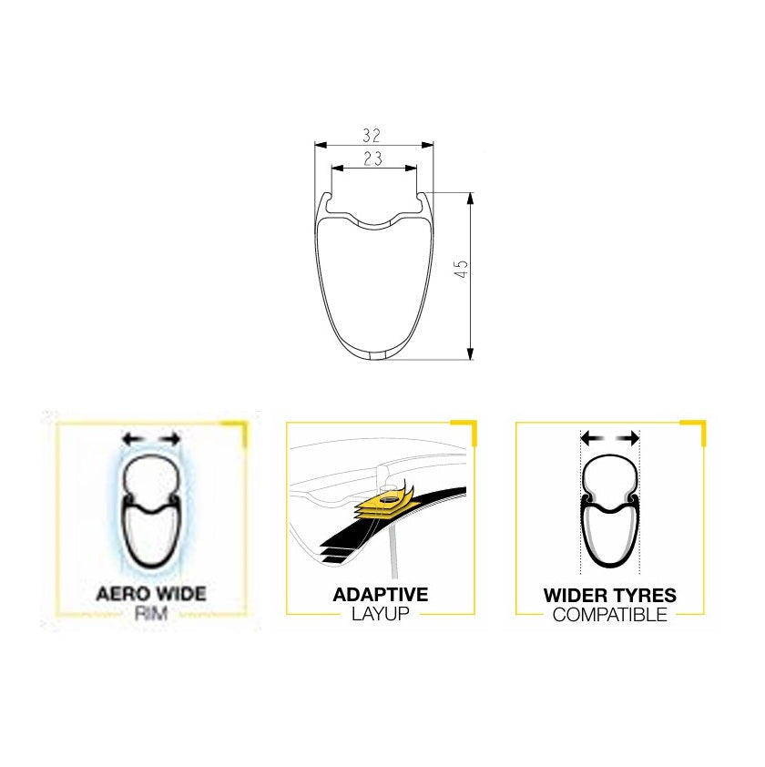 Para kół MAVIC COSMIC SL45 DISC Tubeless Ready (centralna blokada) 2025