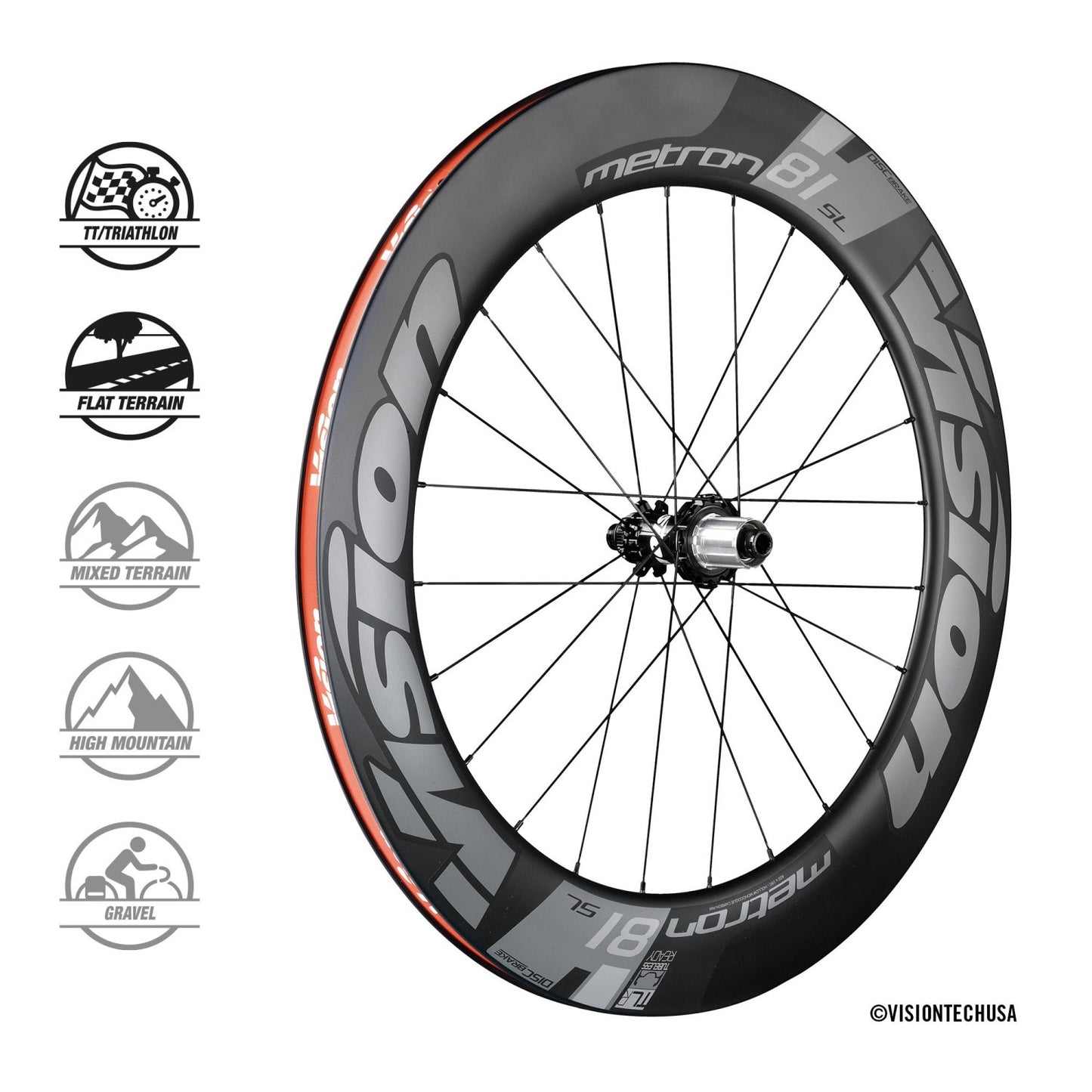 Para kół VISION METRON 81 SL DISC przystosowanych do jazdy bezdętkowej (centralna blokada)