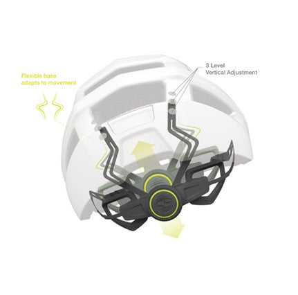 Kask MTB IXS TRAIL EVO turkusowy