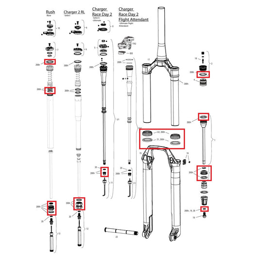 Zestaw konserwacyjny 200 godzin/rok ROCKSHOX SID SL (32 mm) BASE/SELECT/SELECT+/ULTIMATE (2024+)