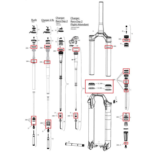Zestaw konserwacyjny 200 h/rok ROCKSHOX SID 35 mm BASE/SELECT/SELECT+/ULTIMATE (2024+) Gen-D