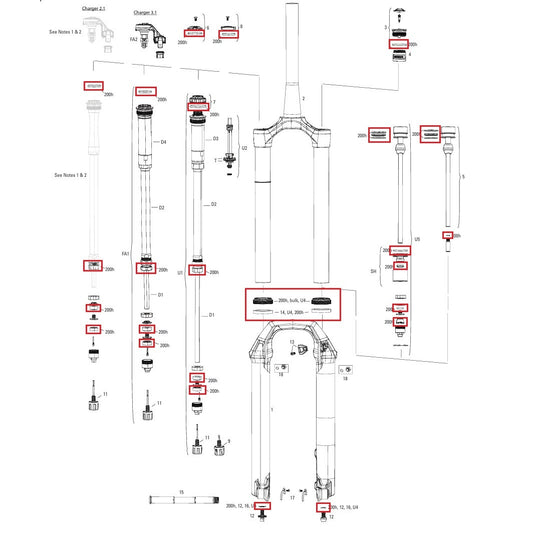 Zestaw konserwacyjny 200 h/rok ROCKSHOX PIKE BASE/SELECT/SELECT+/ULTIMATE (2022+) Gen-C