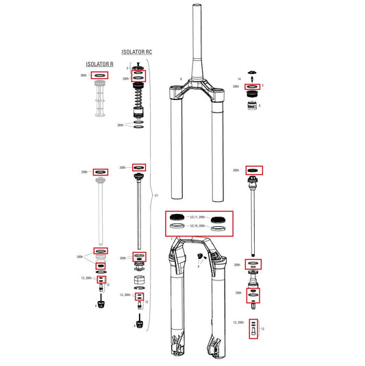 Zestaw konserwacyjny 200 h/rok DOMENA ROCKSHOX (2025+) Generacja C