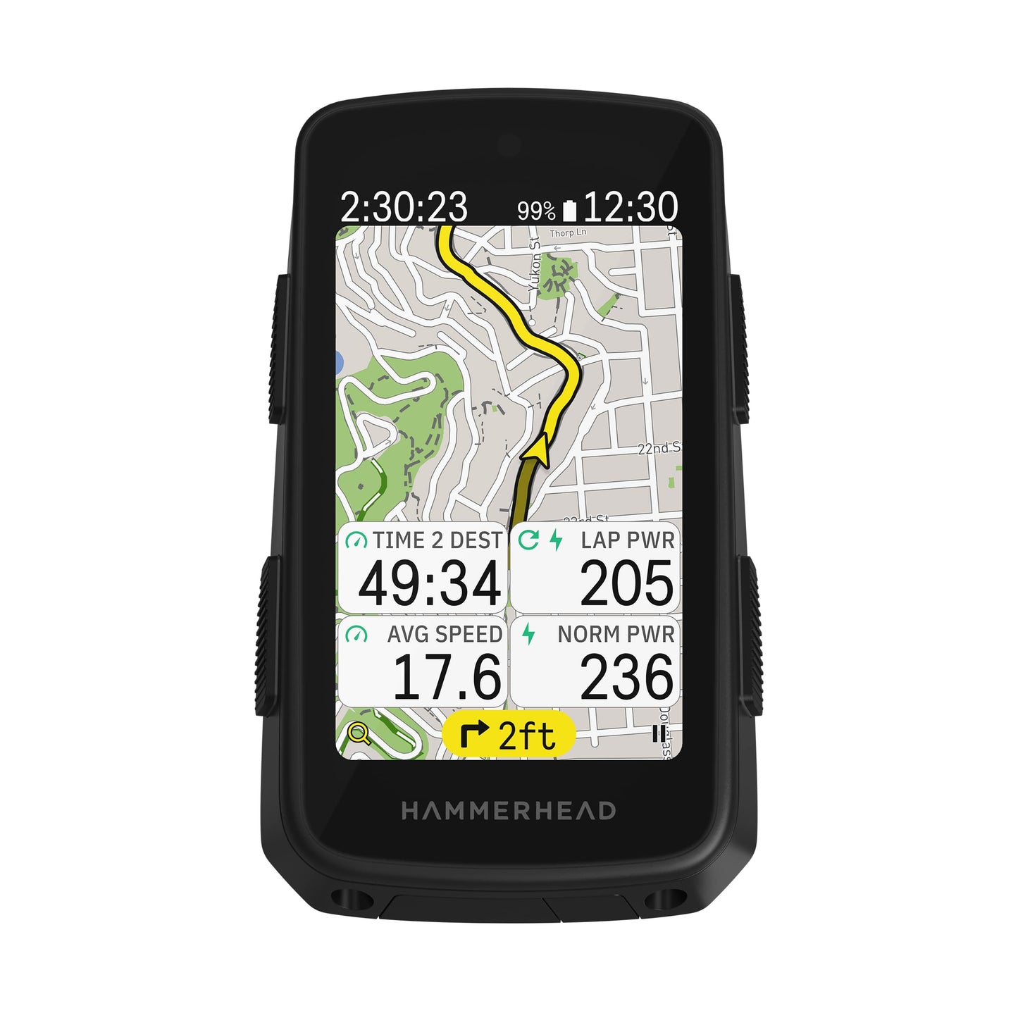 Mini Groupesets SRAM RED AXS E1 2X HAMMERHEAD KAROO