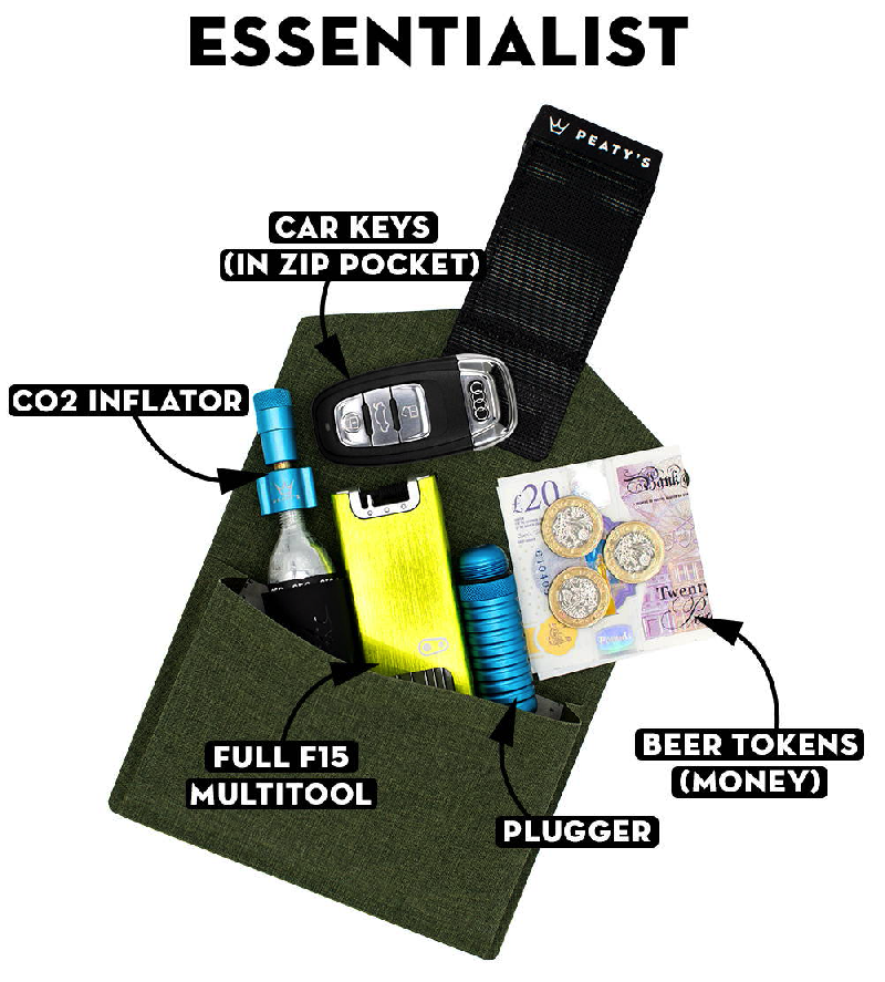 PEATY'S HOLDFAST TRAIL TOOL Pouch Grey