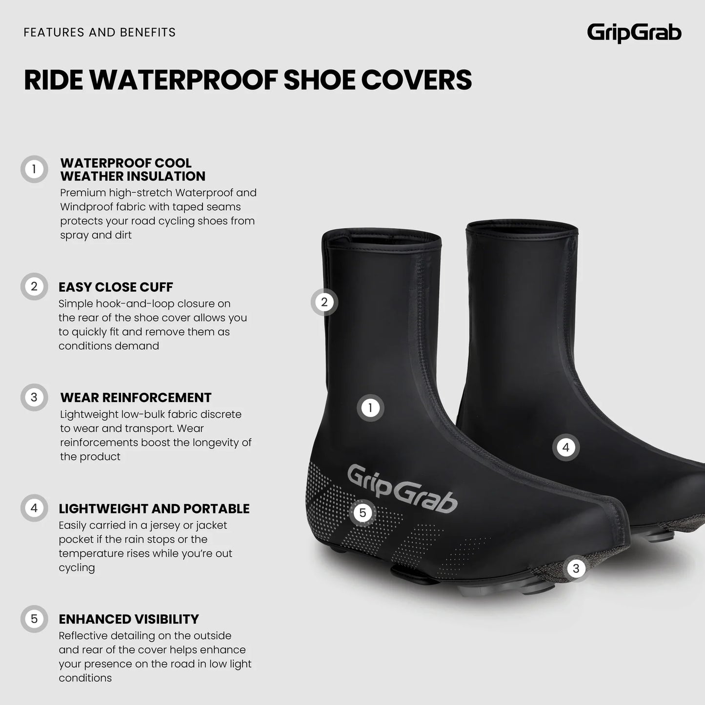 Pokrowiec na buty GRIPGRAB RIDE WATERPROOF czarny