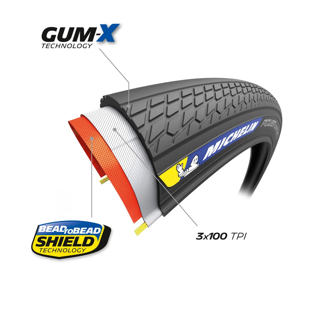 MICHELIN POWER ADVENTURE Competition Line 700x36c Tubeless Ready Black tire