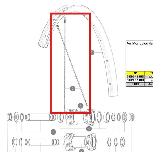 ZESTAW 12 SZPRYCH MAVIC CROSSONE/CROSSMAX/XA 27,5" 278 MM PRZÓD/TYŁ