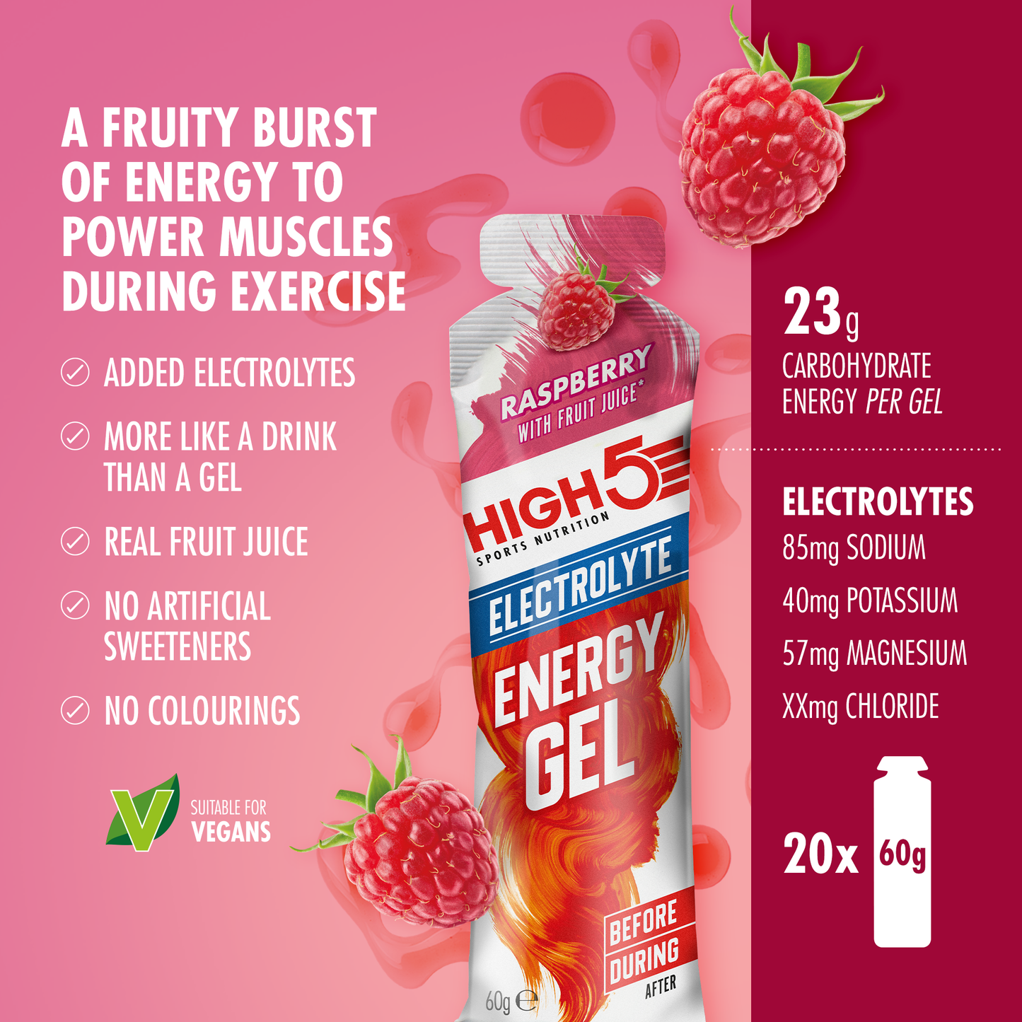 HIGH5 ENERGY ELECTROLYTE Żel energetyzujący (60g) Raspberry