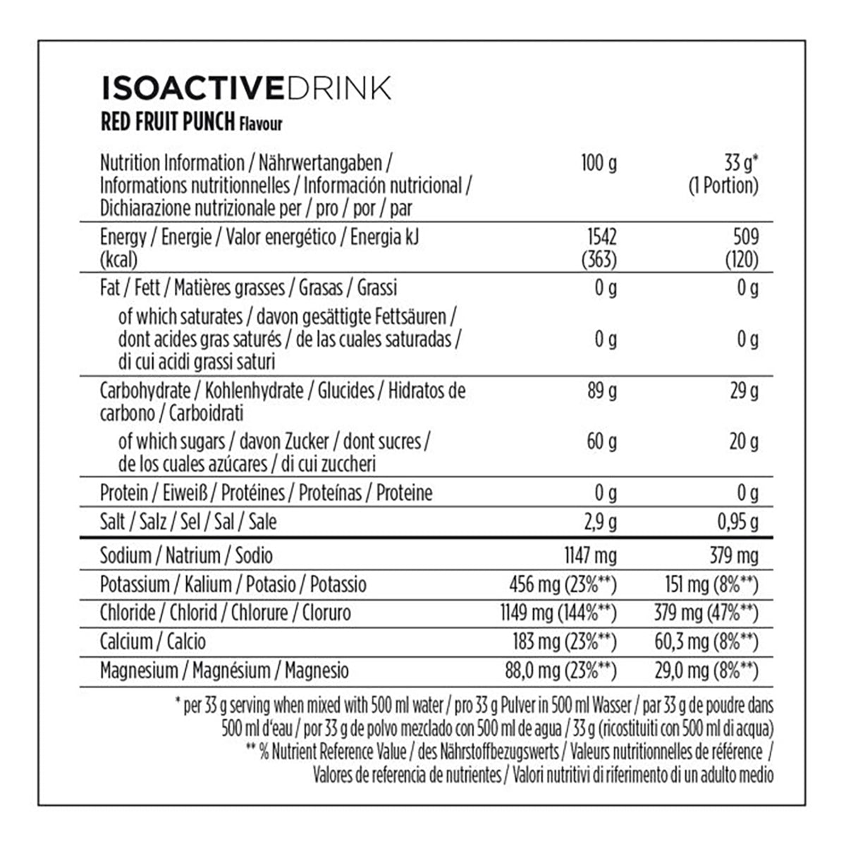POWERBAR ISOACTIVE Energy Drink (600 g) Czerwone owoce