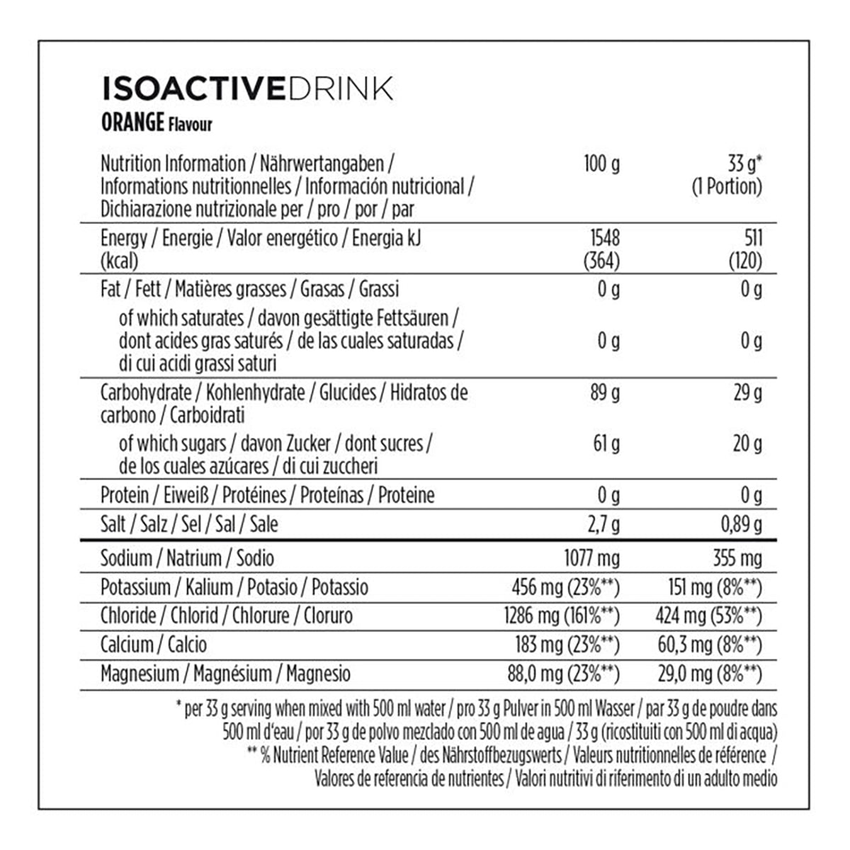 POWERBAR ISOACTIVE Energy Drink (600 g) pomarańczowy