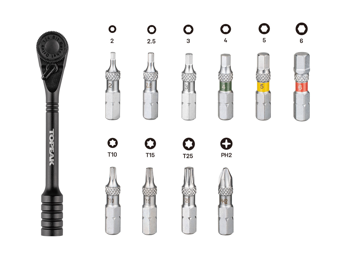 Kompaktowy klucz z grzechotką TOPEAK RATCHET ROCKET ESSENTIAL czarny