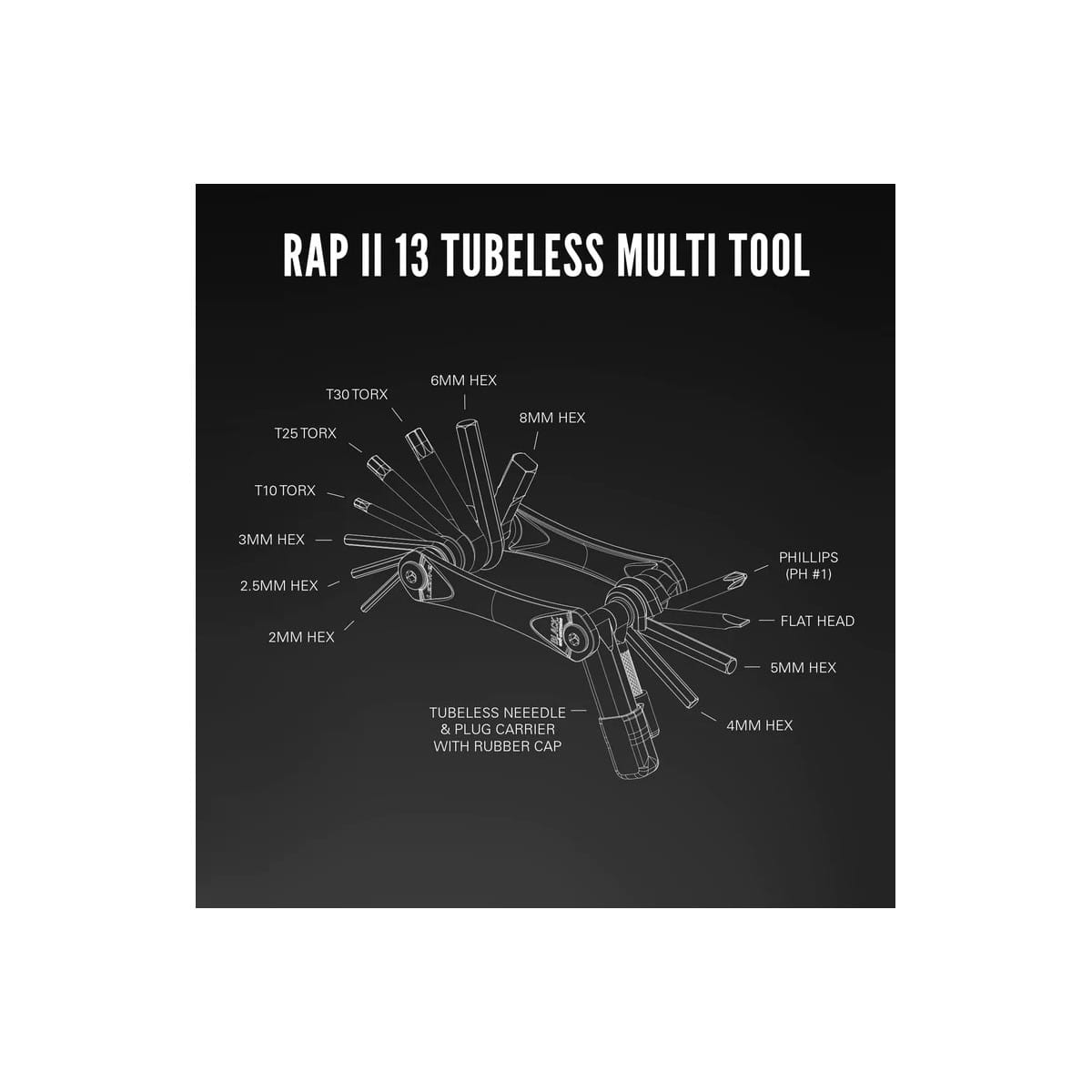 Narzędzie wielofunkcyjne LEZYNE RAP II - Tubeless (13 narzędzi)