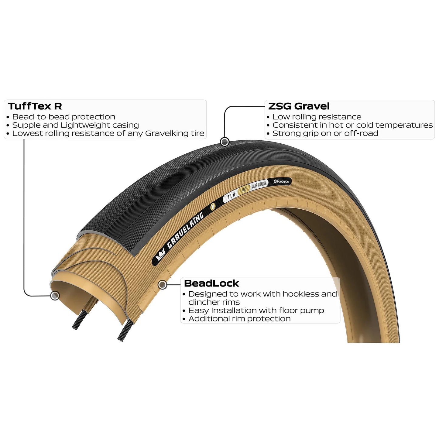 Opona PANARACER GRAVELKING SLICK R-LINE TLR 700x40 Tubeless Ready Beige