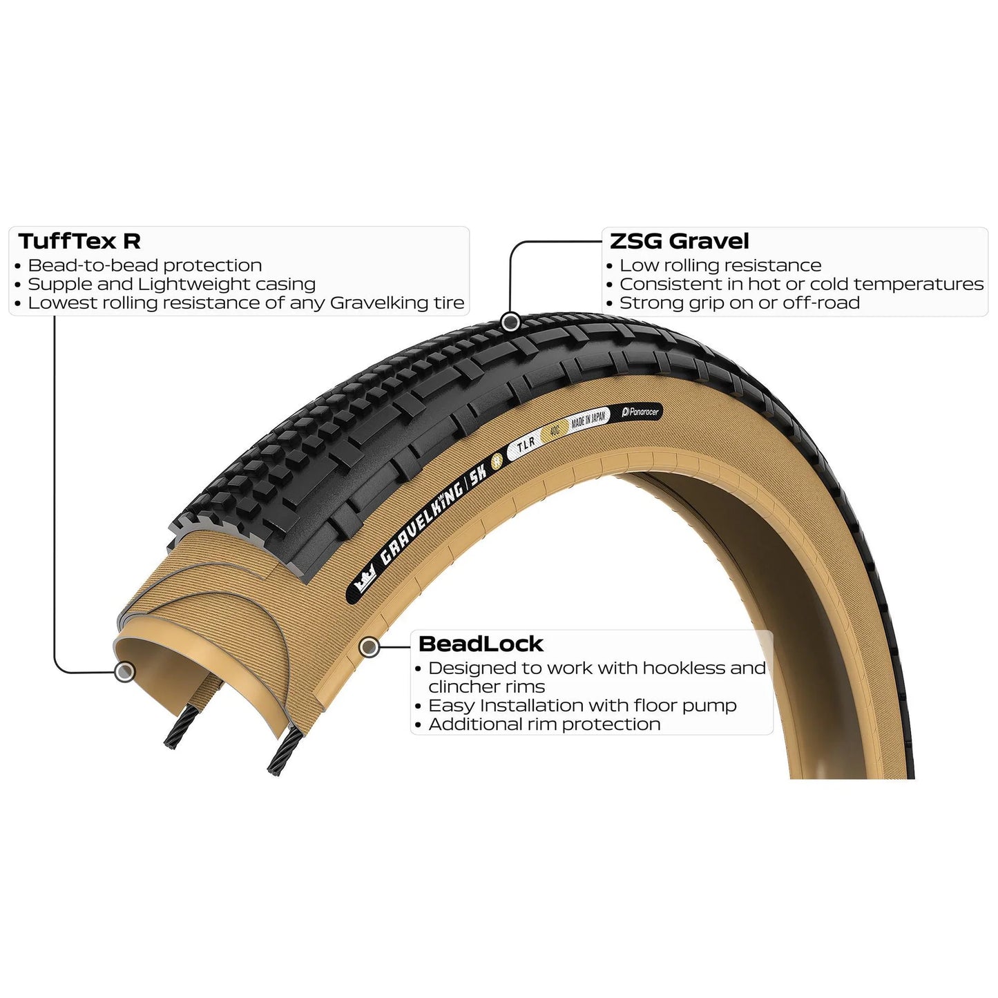 Opona PANARACER GRAVELKING SK R TLR 700x45c Tubeless Ready Beige