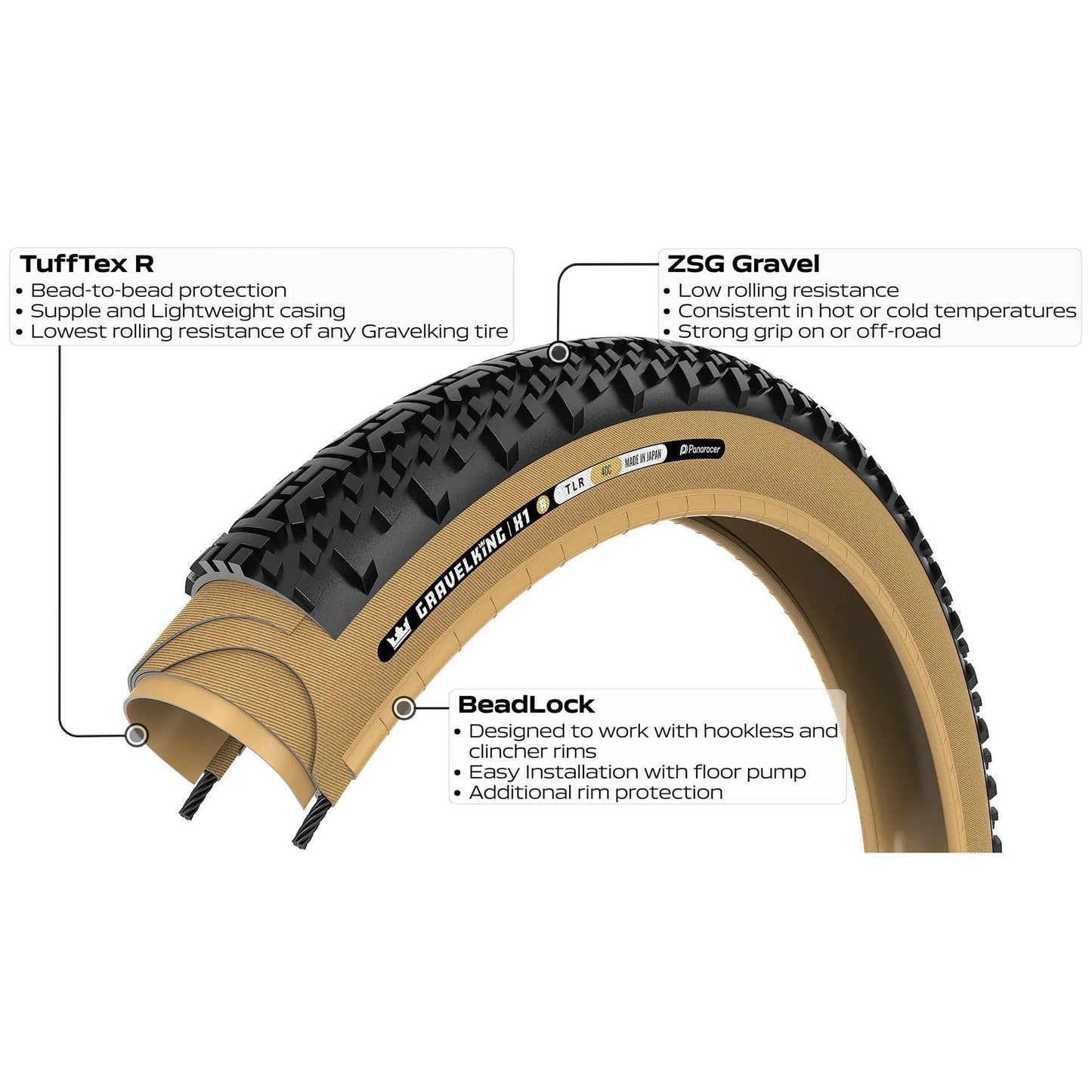 Opona PANARACER GRAVELKING X1 R-LINE TLR 700x45c Tubeless Ready Beige