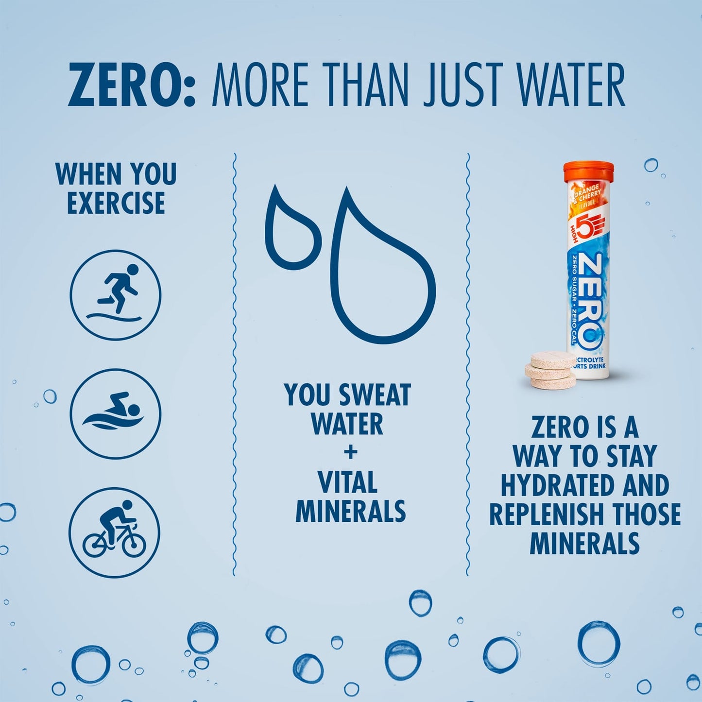 High5 ZERO Electrolyte Hydration (20 tabletek) Pomarańcza i Wiśnia