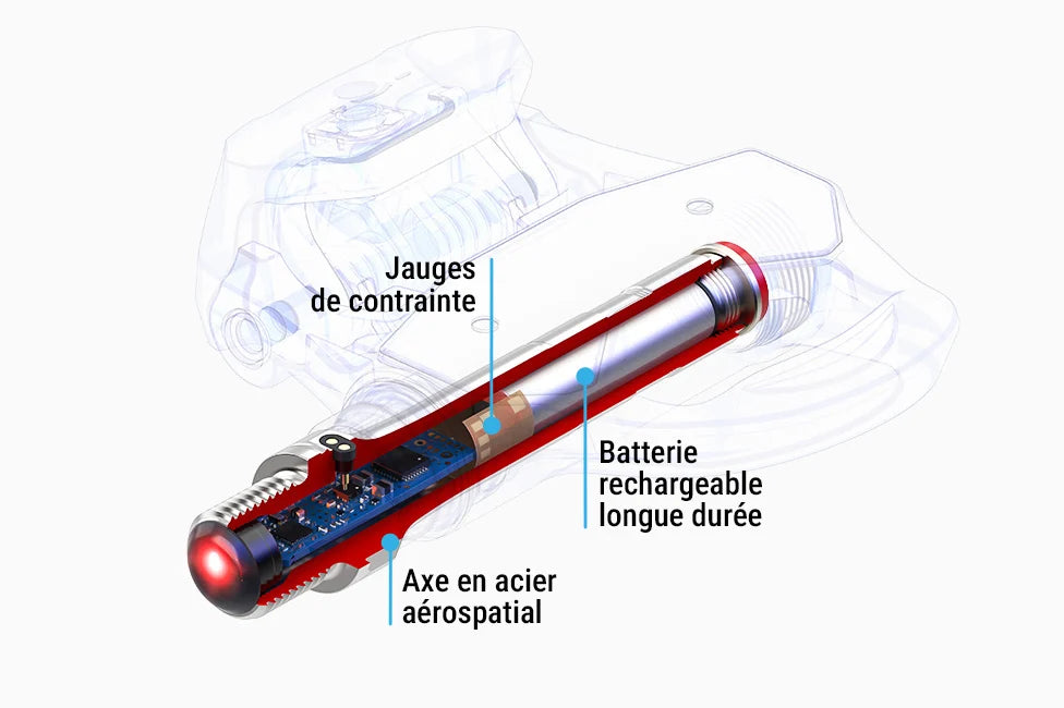 FAVERO ASSIOMA PRO RL-1 Power Sensor Pedals