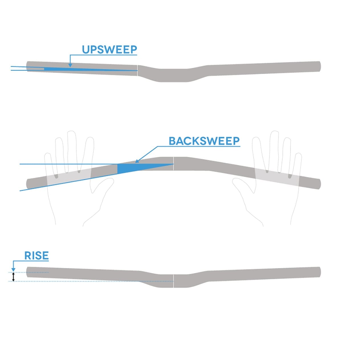 handlebar SPANK SPOON Rise 60mm 785mm Black