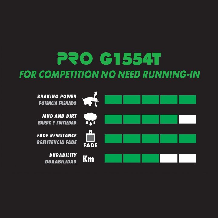 Półmetaliczne klocki hamulcowe GALFER PRO SRAM Guide / Avid X0 Trail / Elixir Trail