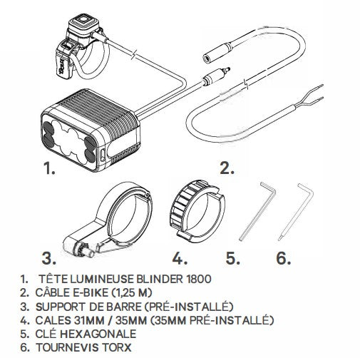 Oświetlenie przednie KNOG BLINDER E 1800