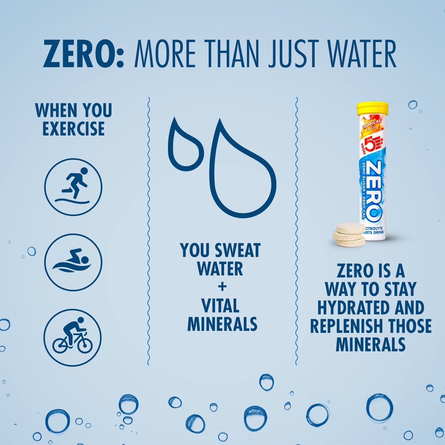 High5 ZERO Electrolyte Hydration (20 tabletek) Tropical