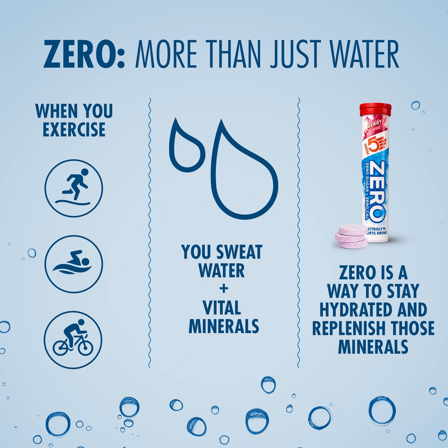 High5 ZERO Electrolyte Hydration (20 tabletek) Fruits Red