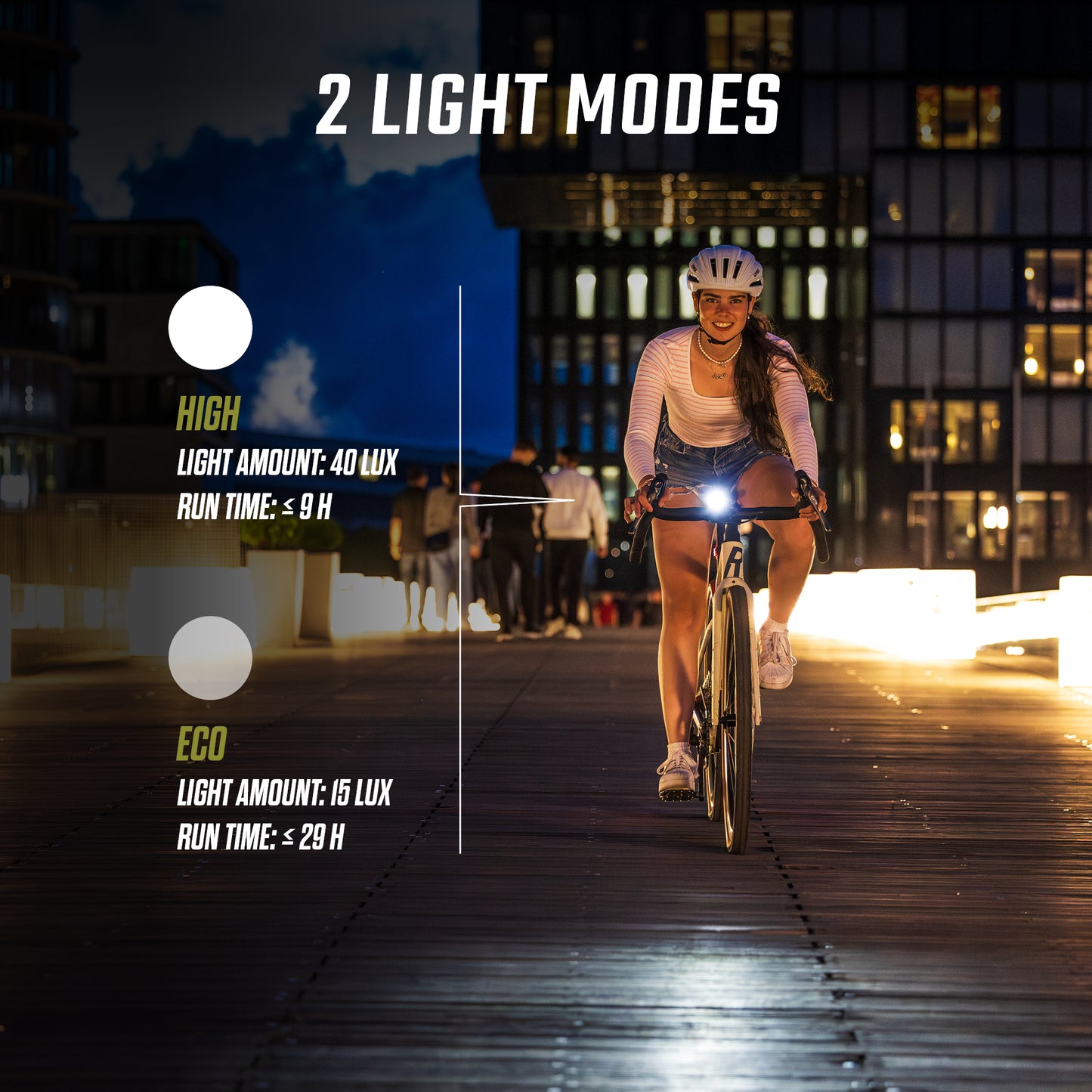 Front lighting SIGMA AURA 40