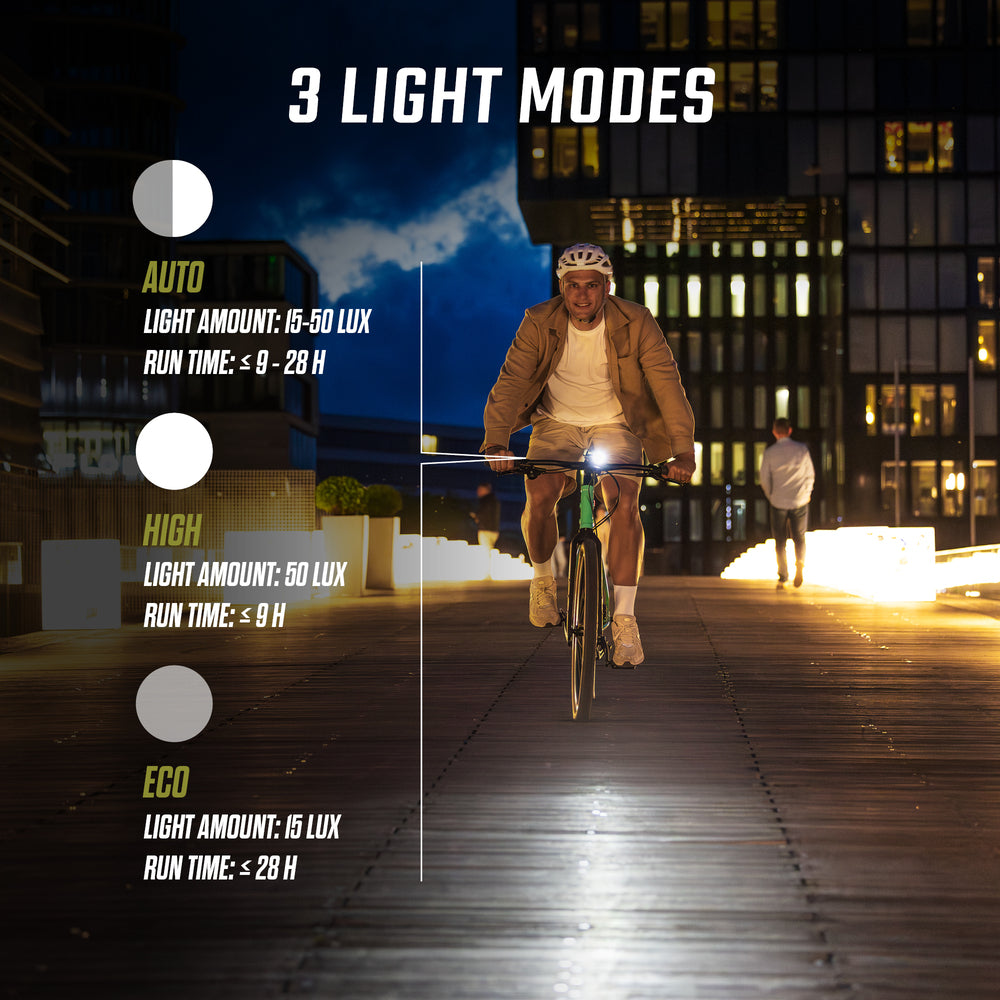 Front lighting SIGMA AURA 50