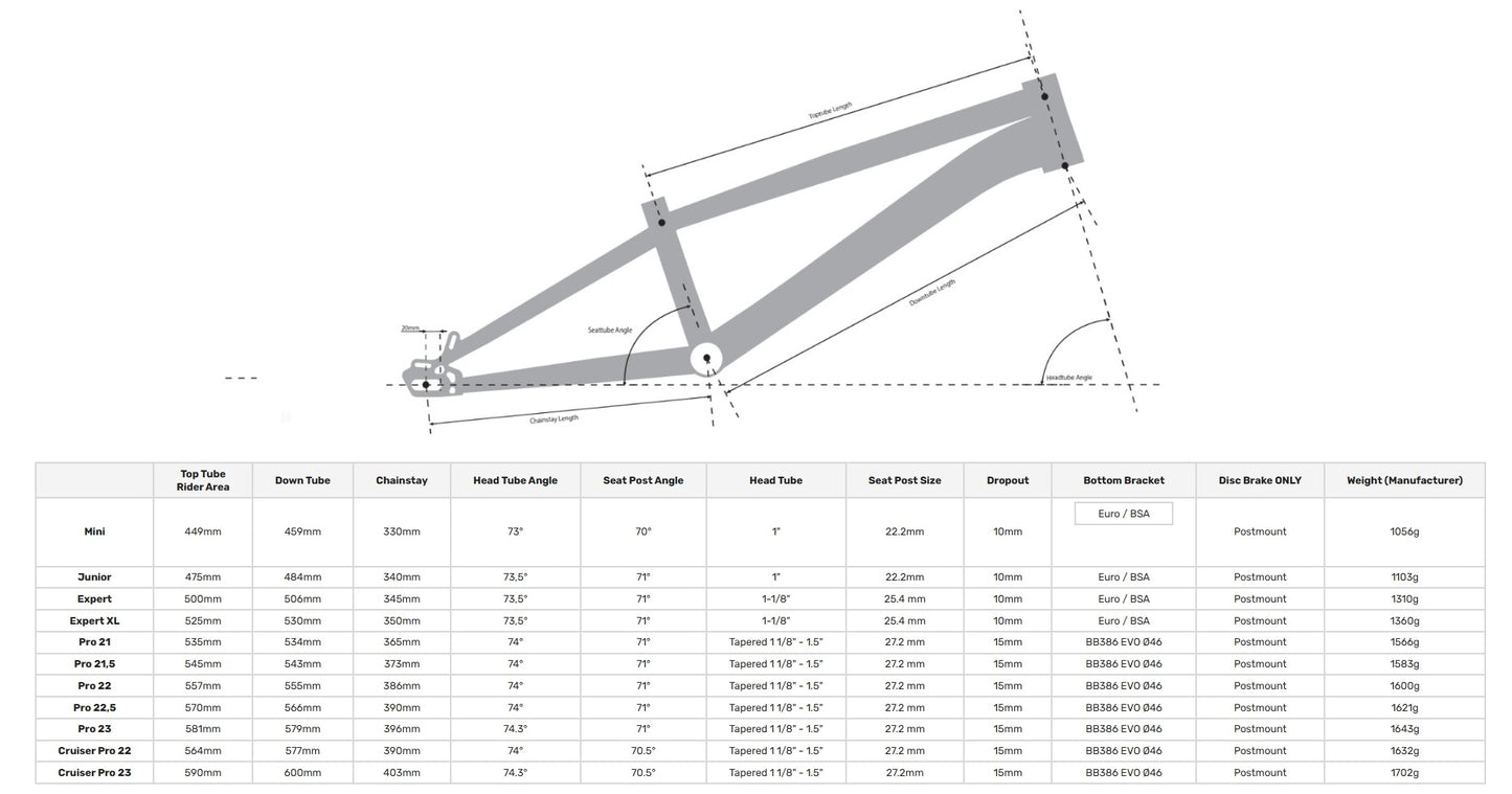 MEYBO HOLESHOT 2026 Frame Black/Grey
