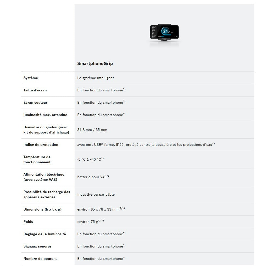 Uchwyt na telefon BOSCH SMARTPHONE GRIP