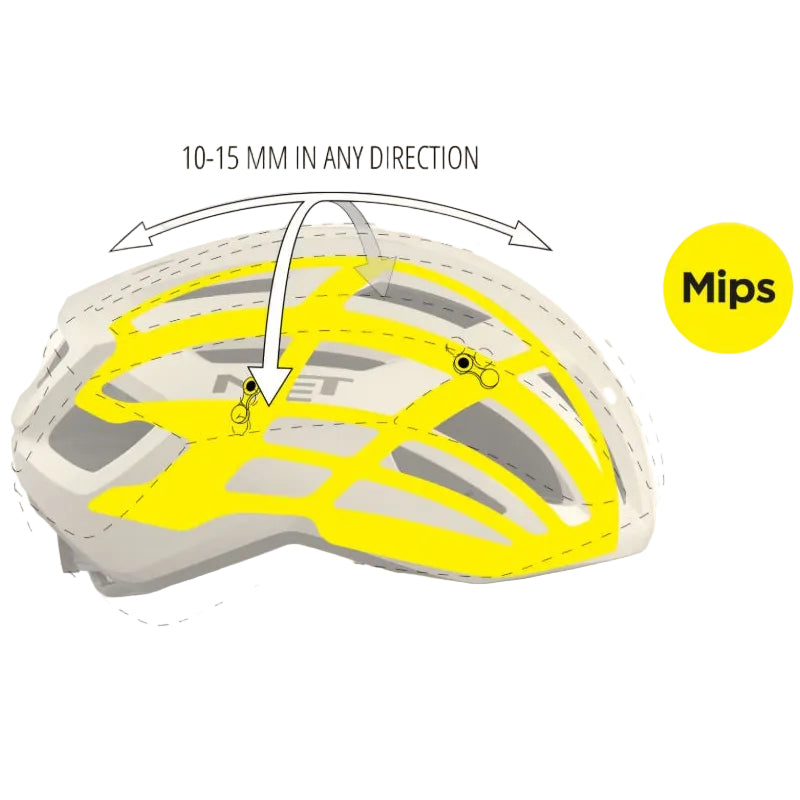 Kask szosowy MET VINCI MIPS biały srebrny błyszczący