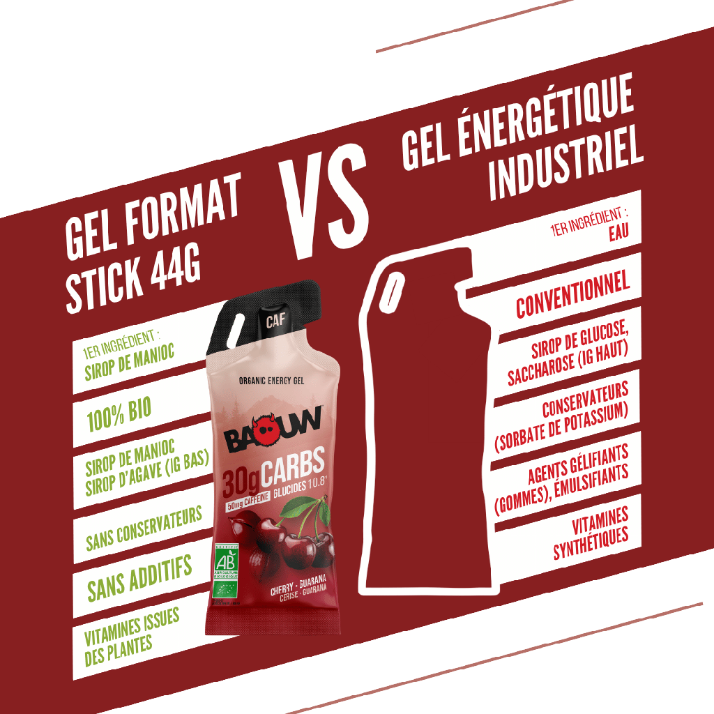 Żel Energetyczny BAOW (44g) Cytryna/Wiśnia/Guarana Kofeinowy