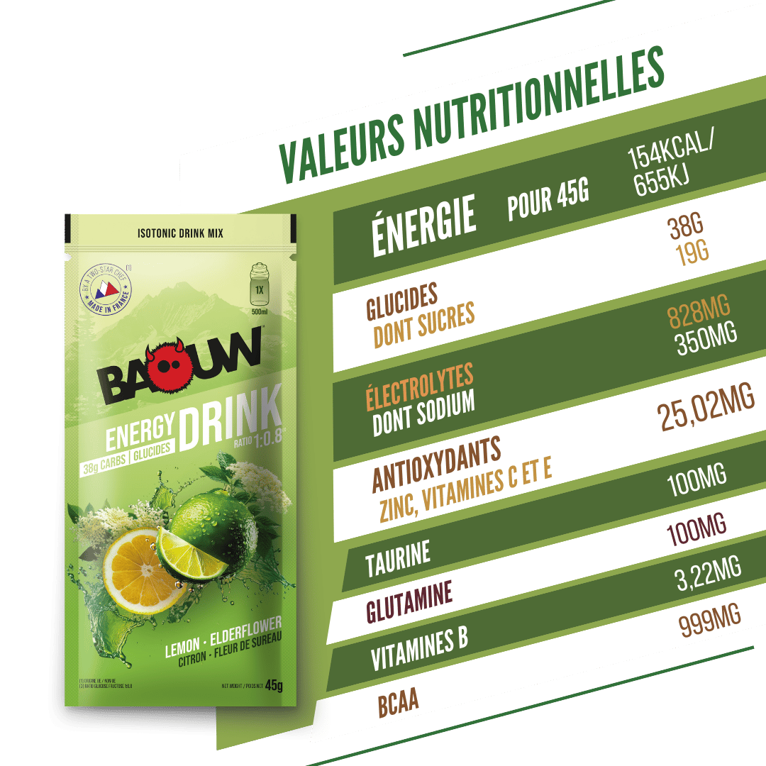 BAOUW ISOTONIC Energy Drink (45g) Limonka/Bławatek