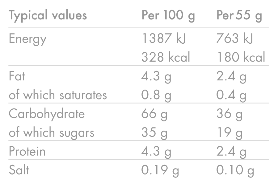 HIGH5 ENERGY BAR (55 g) bananowy