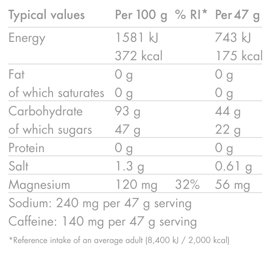 Energy Drink HIGH5 ENERGY DRINK CAFFEINE HIT (47g) Lemon