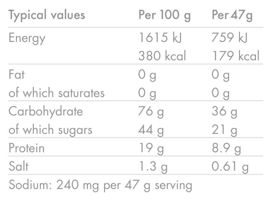 Energy Drink High5 ENERGY DRINK PROTEIN (47g) Czerwone owoce