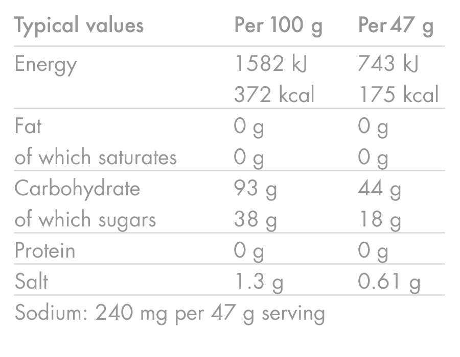 HIGH5 ENERGY DRINK (2.2kg) Orange