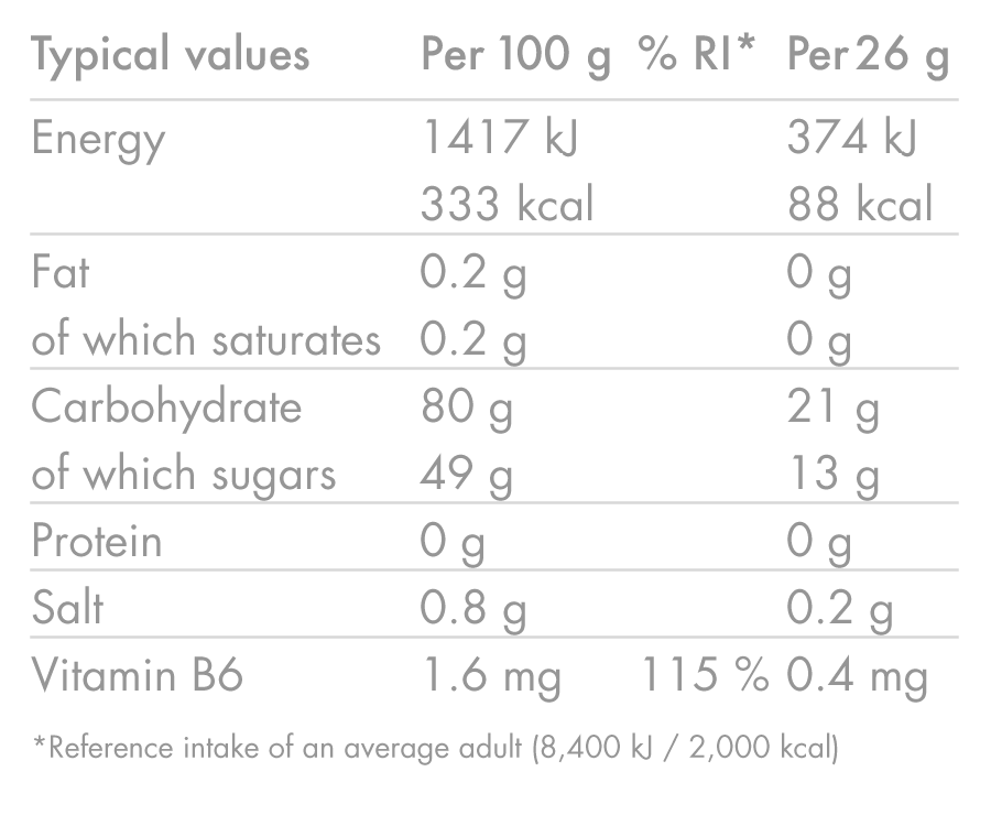 High5 TA Energy GUMMIES (26g) Czerwone owoce