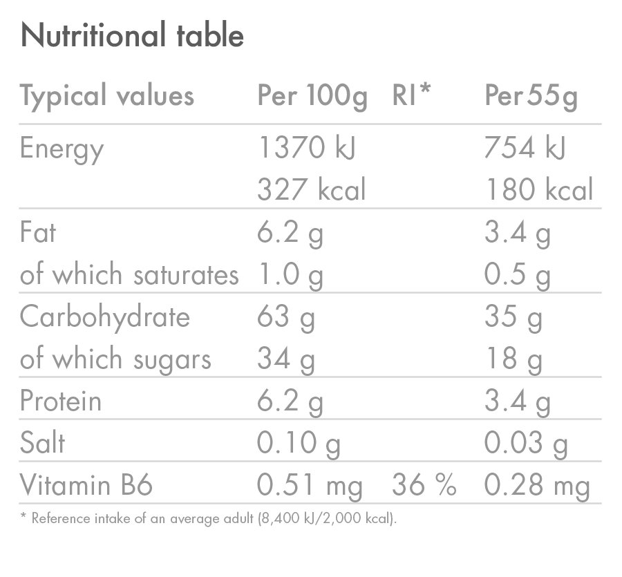 HIGH5 ENERGY BAR (55g) karmelowy