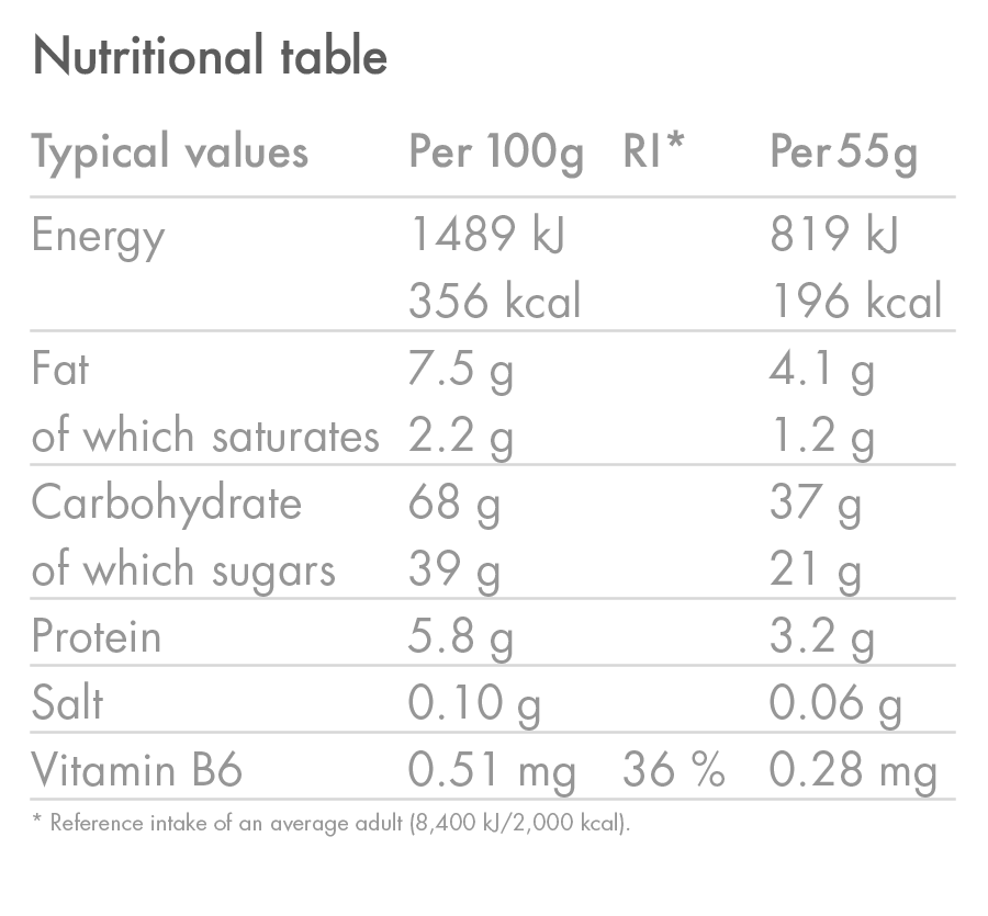 HIGH5 ENERGY BAR (55g) Raspberry Chocolate White